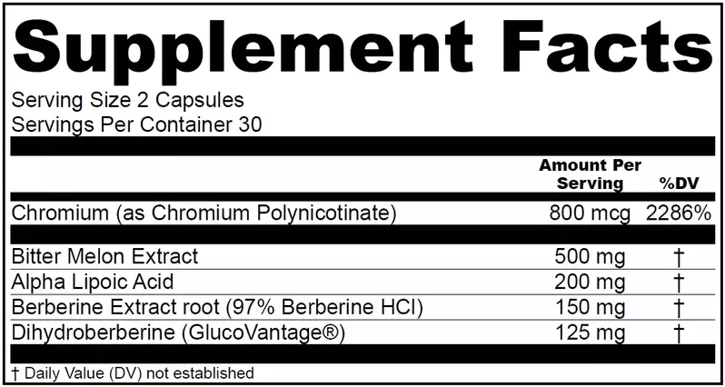 Gluco Control