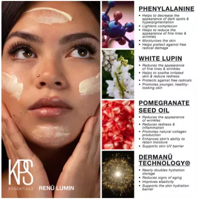 Renū Lumin KPS Essential 1 oz