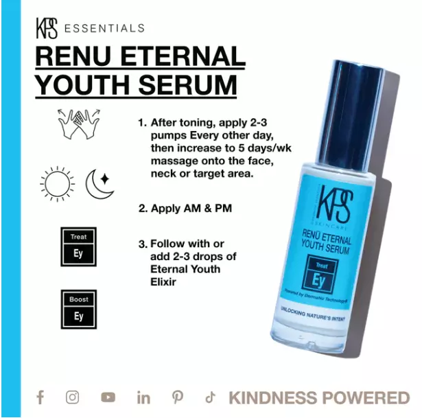 Renū Eternal Youth Serum (KPS)