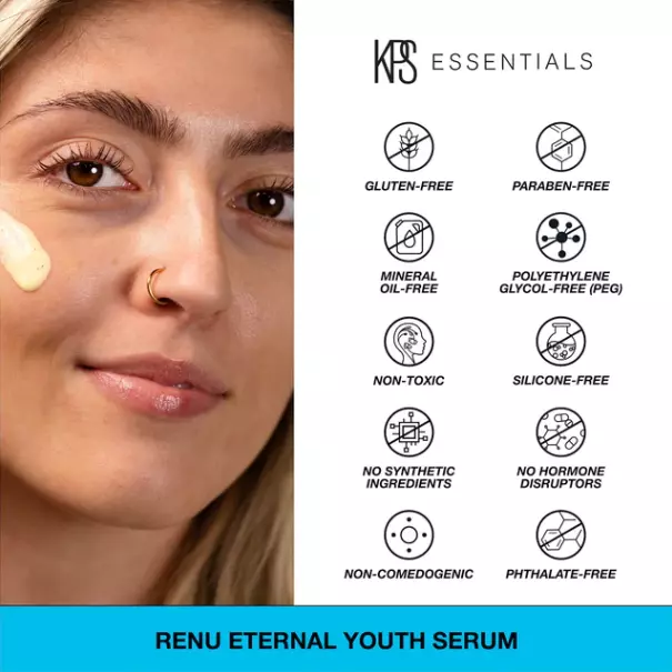 Renū Eternal Youth Serum (KPS)