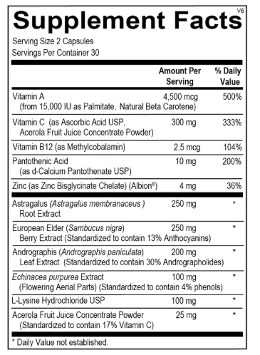 ViraPro